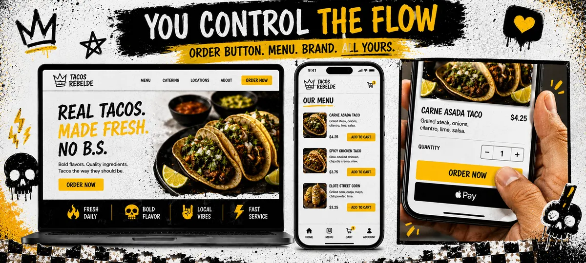 Laptop and phones showing a custom Tacos Rebelde restaurant website with menu, order button, and add-to-cart flow on desktop and mobile