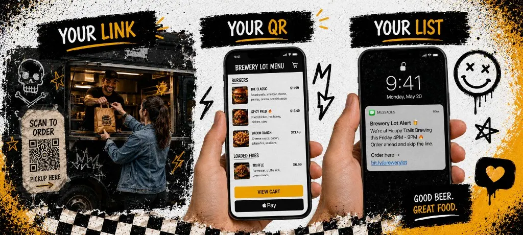 Split view of a food truck window with QR code, a phone showing a branded ordering link, and an SMS location alert for the weekly brewery lot