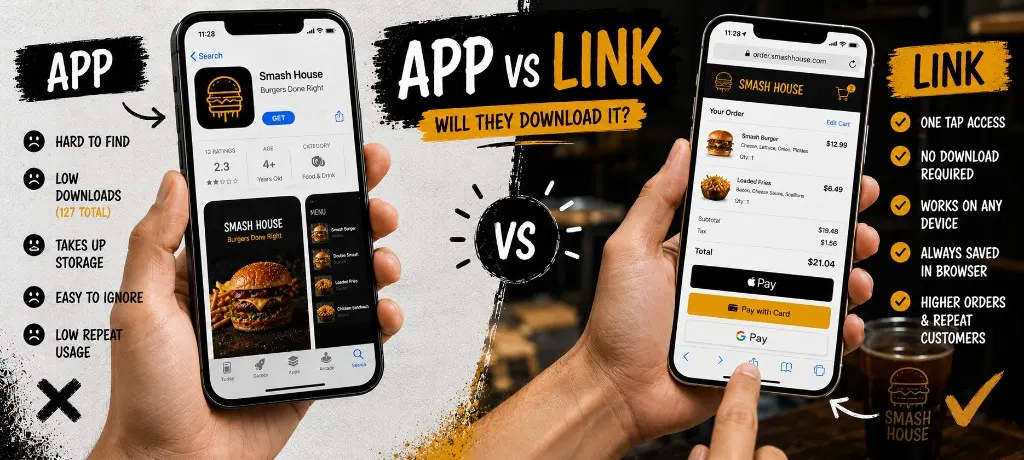 Split scene comparing a restaurant app with low downloads on the app store versus a guest tapping an Instagram bio link into mobile checkout