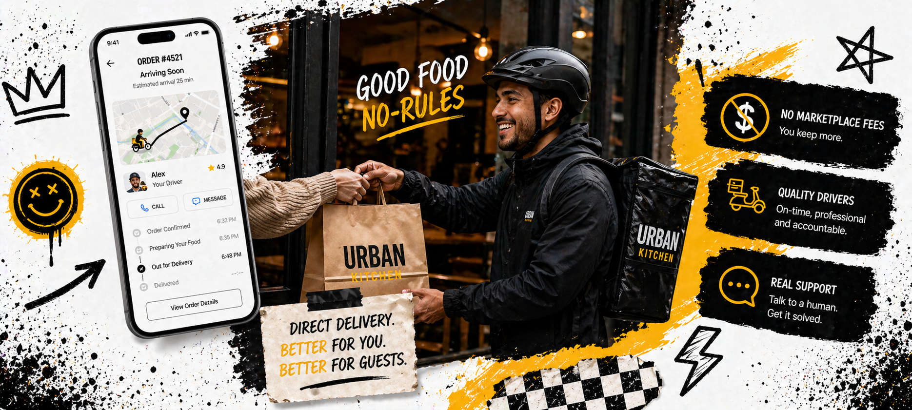 Restaurant delivery tracking