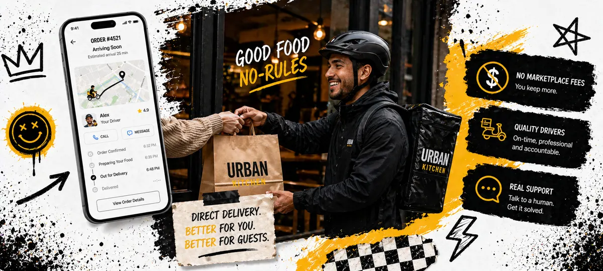 Restaurant delivery tracking