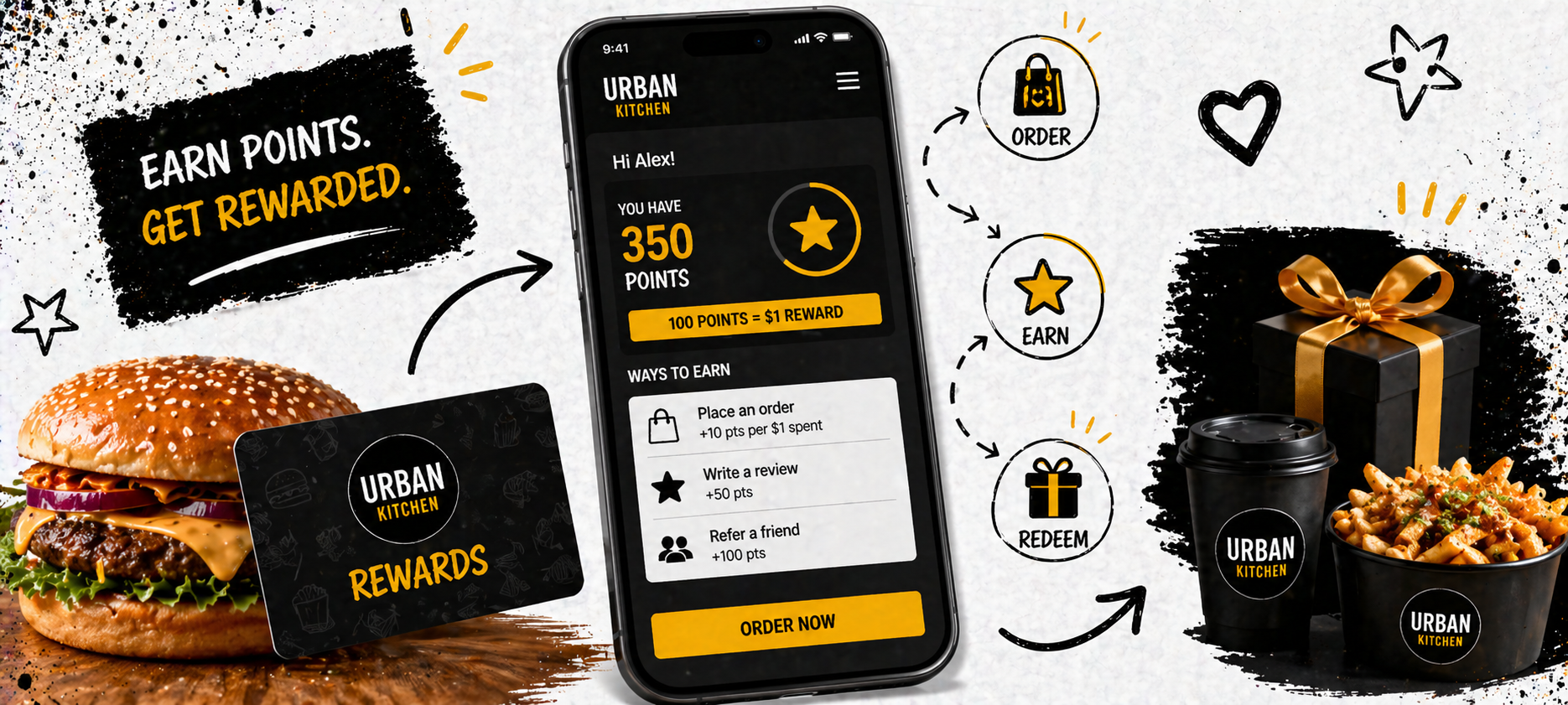 Restaurant loyalty program