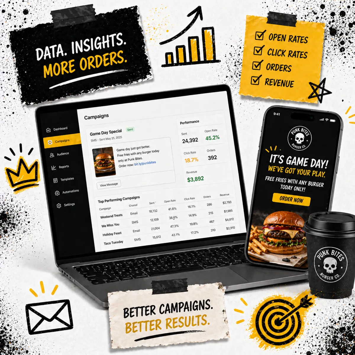 Marketing Campaigns page preview