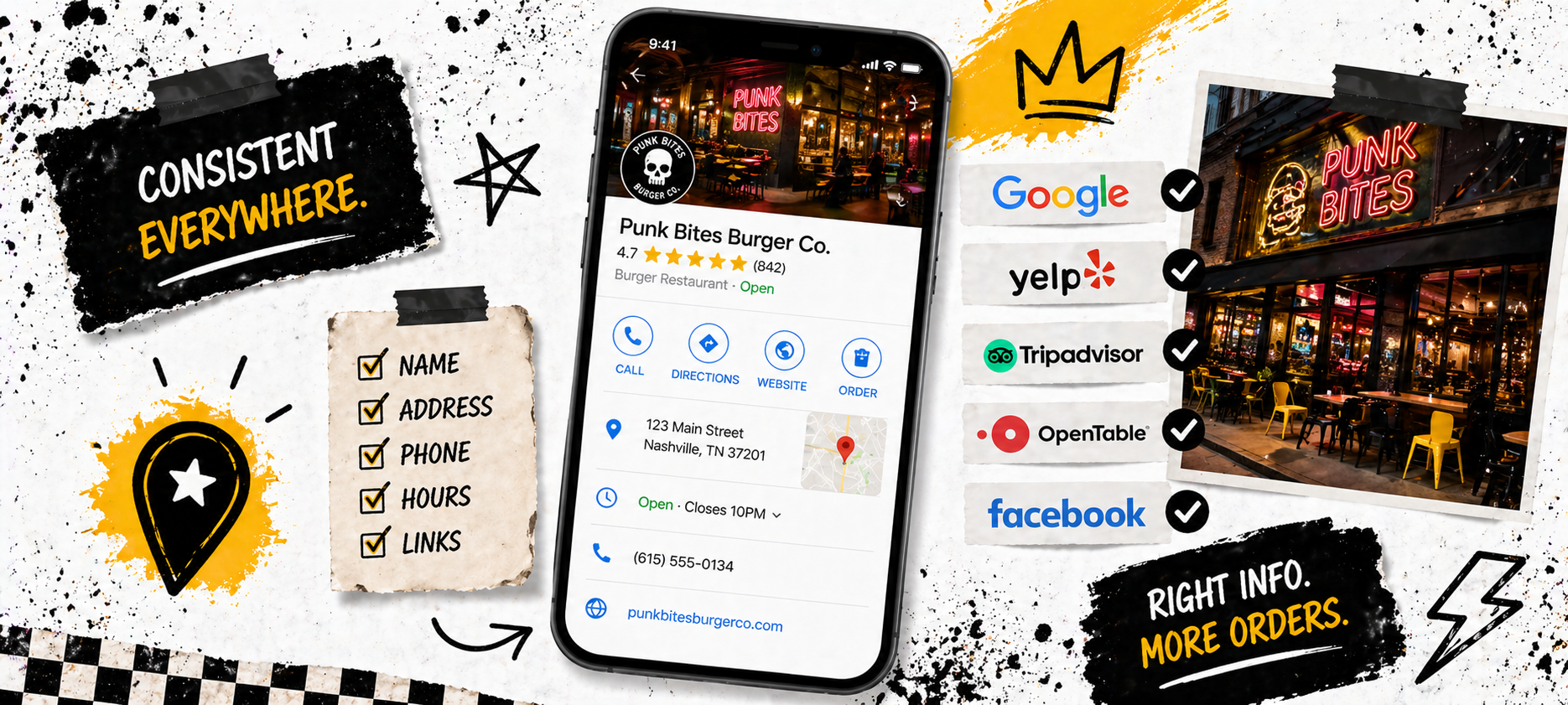 Map showing a driving route in Austin, Texas; local discovery on major map platforms