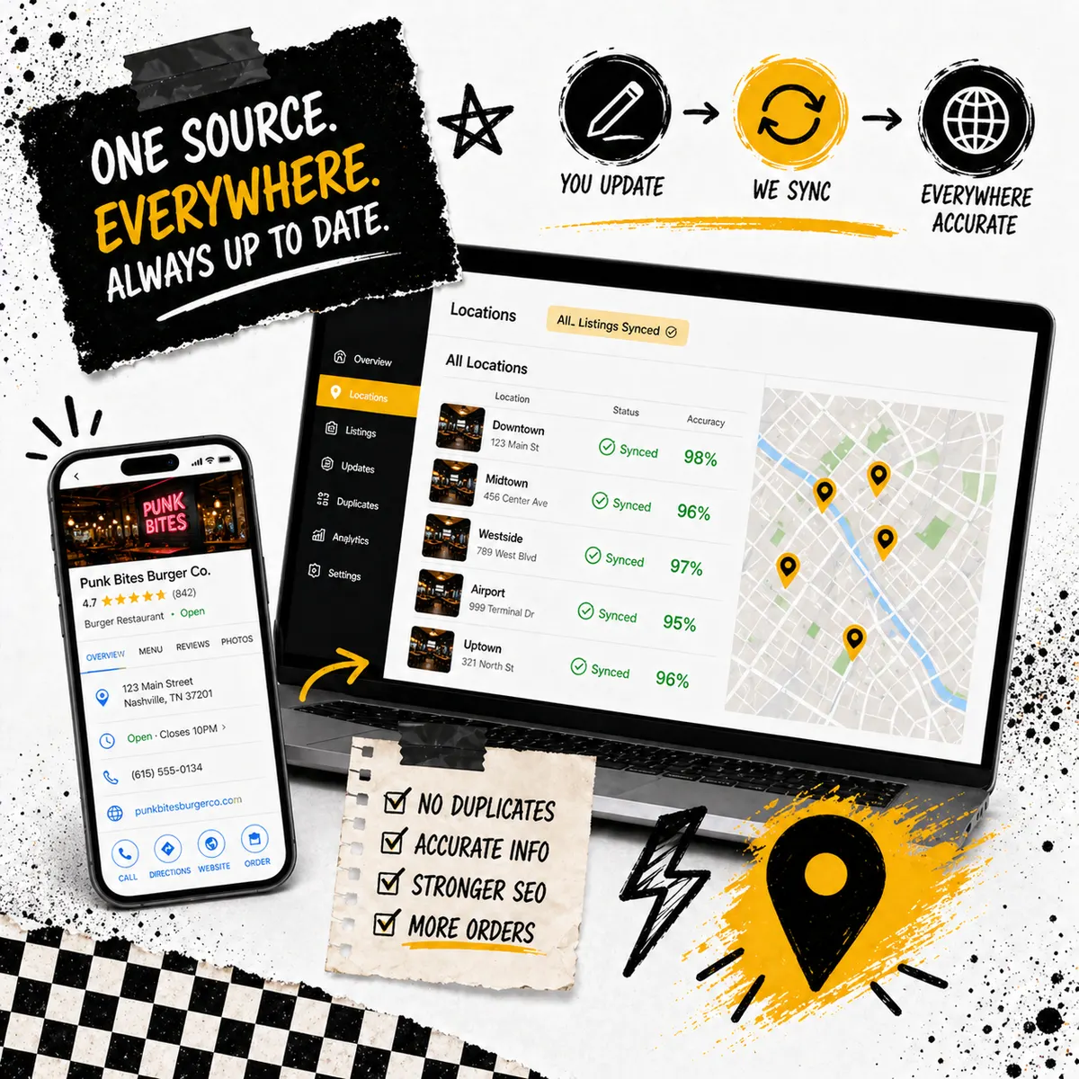 3D illustration of a restaurant with multi-location, seasonal hours, franchises, and SEO
