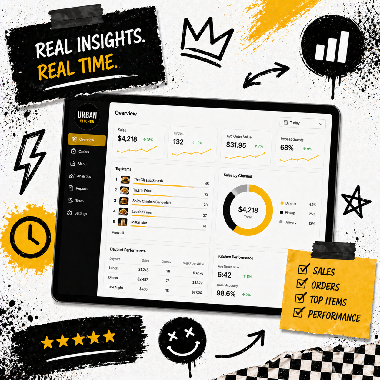 Person working at a desktop monitor with website code open