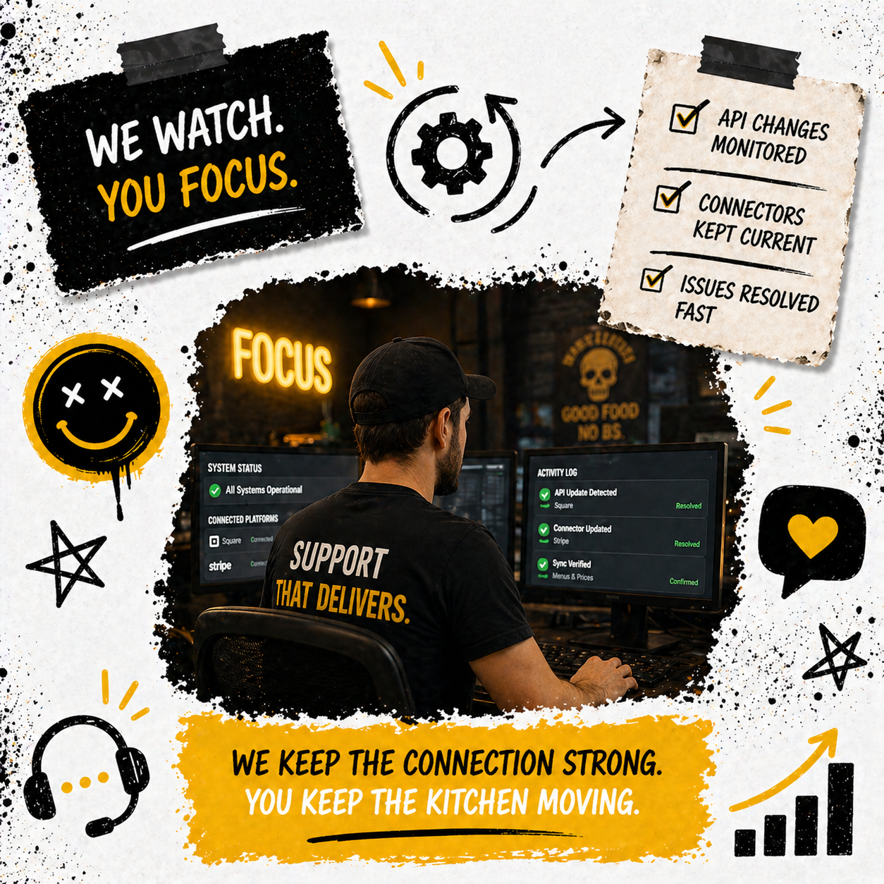 Phone mockup showing a restaurant ordering interface on an orange background