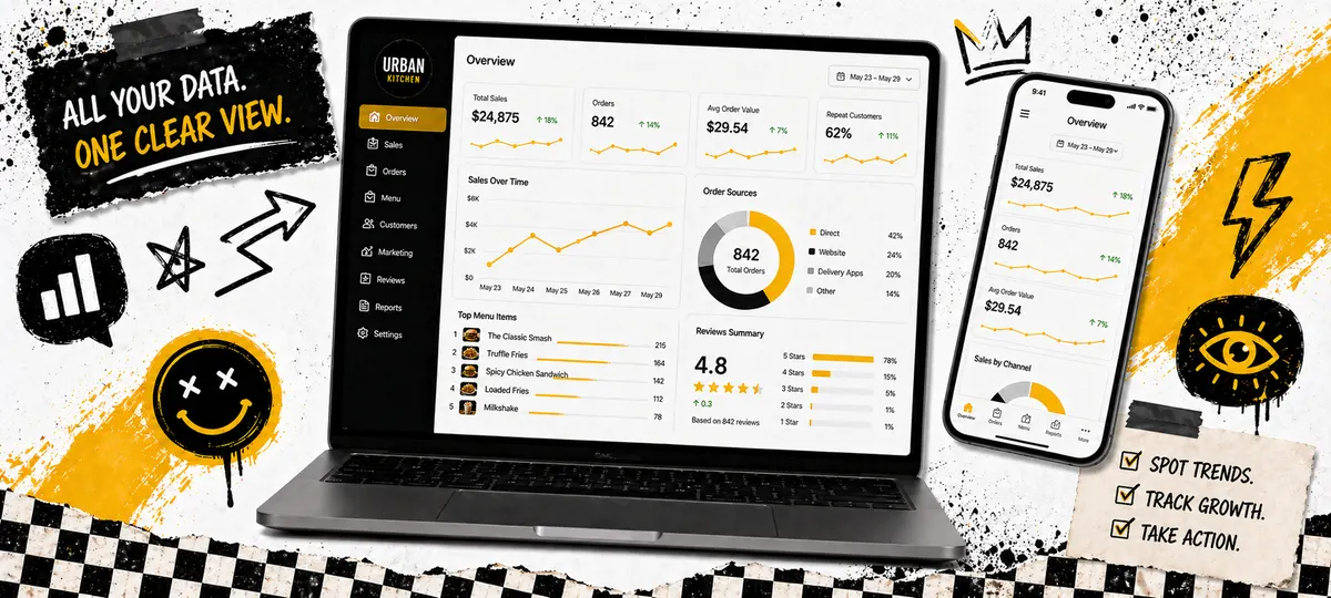 Restaurant analytics dashboard