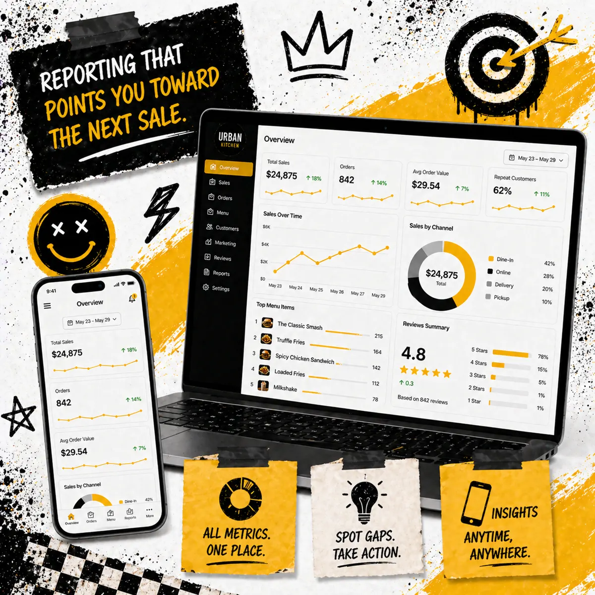 Reporting & Analytics page preview